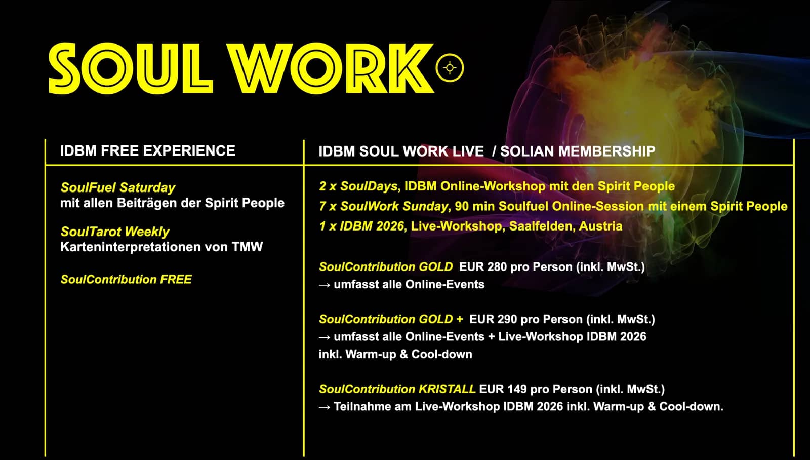 SoulWork – Übersicht